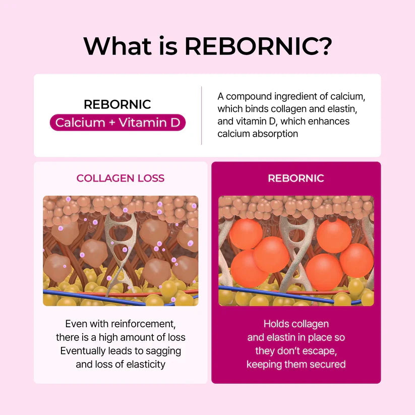 Dr. Melaxin Multi-Balm | Lift & Smooth